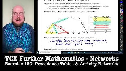 Further Maths: Networks - Activity Networks (Ex 15C) Part 1