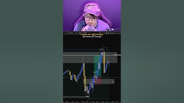 💵 Live NQ Futures Trading | ICT Smart Money Concepts | Nasdaq Scalping | CxTrades