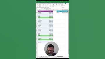 Olvídate de SUMAR.SI: ¡BDSUMA es todo lo que necesitas!