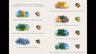 Genshin Impact Все виды деревьев в игре (Сосна, Кедр, Цуйхуа, Пихта, Песчаное, Бамбук, Берёза)