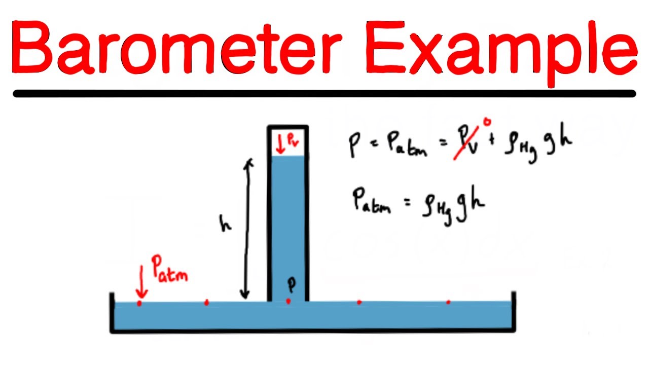 Barometer Example Problem 2 YouTube