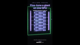 Fine-tune a 70B model on ONE GPU #shorts