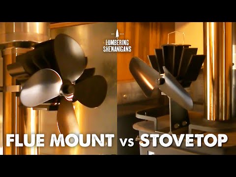 Heat Powered Stove