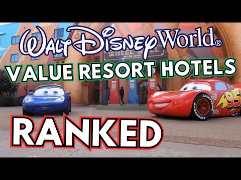 Ranking All Disney