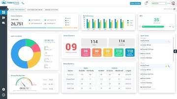 Omningage Web Chat Demo