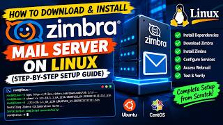 How to Download & Install Zimbra Mail Server on Linux (Step-by-Step Setup Guide)