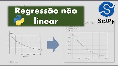 Regressão Não Linear usando Scipy - Python para Engenheiros e Cientistas