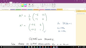 Inverse Power Method