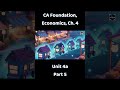 Unit 3 Price Output Determination under Different Market Forms | CA Foundation | Economics | Part A5