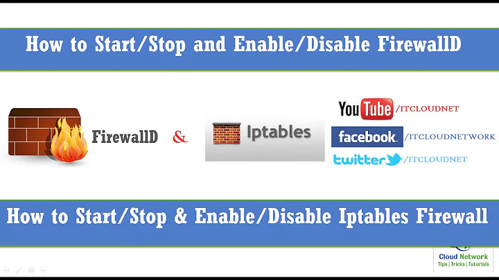 How to Start/Stop & Enable/Disable FirewallD & Iptables Firewall on CentOS/RHEL 7 & Fedora 23