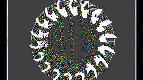 NVIDIA CUDA Particles