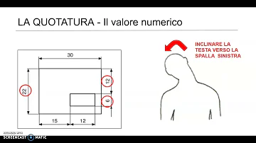 Come si quota un disegno tecnico?