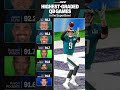 Who do you think had the best Super Bowl performance from a QB?