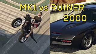 Ruiner 2000 vs Oppressor MK1