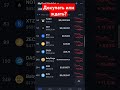 Докупать сейчас крипту или ждать ещё обвала?