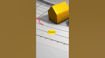 Inflation EXPLAINED in 20 Seconds #shorts