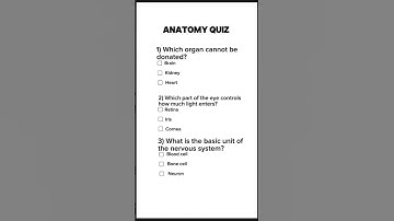 Anatomy Quiz-Can you get 6/6?