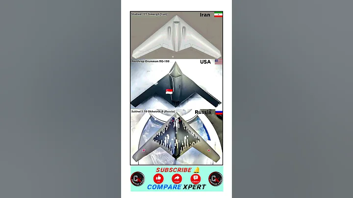 "Shahed 171 vs RQ-180 vs S-70 Okhotnik: Drone Technology Comparison #comprision #drone #yt #ytshort