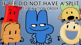 If BFB Did NOT Split into Two Shows | Elimination Order