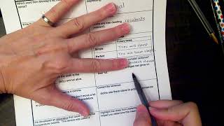 Weekly Language Review Q1:4 Thursday
