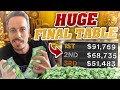 I won a 5200 titans ticket  poker highlights