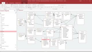 SQL - Hospital  Practice Questions