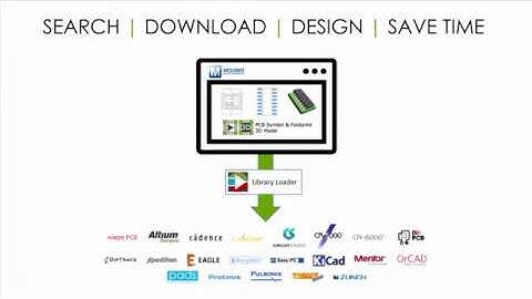 ECAD Model .epw first time user.
