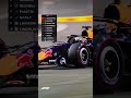 ¡VERSTAPPEN ESTÁ IMPARABLE! 🔥 FIRMA LA POLE EN MARINA BAY Y CONSIGUE DOBLEGAR A LOS DOS FERRARI