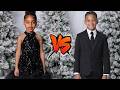 Ayla Faith Prince VS Kyrie Prince (The Prince Family) Glow Up Transformation ⭐ From Baby To 2026