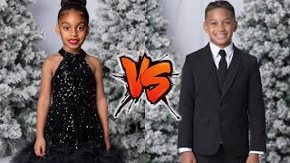 Kyrie Prince VS Ayla Faith Prince (The Prince Family) Glow Up Transformation ⭐ From Baby To 2026