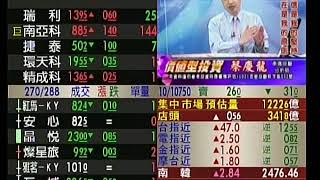 20171016 1300 蔡慶龍 價值型投資