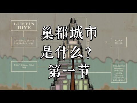 战锤40K中的巢都城市是什么样的?第一节 - YouTube