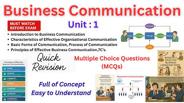 Business Communication Unit 1 | Important Topics + MCQs | Must Watch Before Exam!"