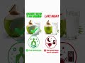 Best Time to Eat Coconut Water, Dark Chocolate & Boiled Eggs