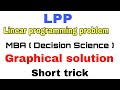 Lec - 3 LPP Graphical solution- Minimisation method - Unbounded region | Easy trick |  in Hindi