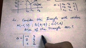 Applications of Determinants.﻿ Area of the Triangle