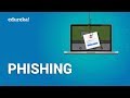What is Phishing? | Learn Phishing Using Kali Linux | Phishing Attack Explained | Edureka