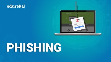 What is Phishing? | Learn Phishing Using Kali Linux | Phishing Attack Explained | Edureka