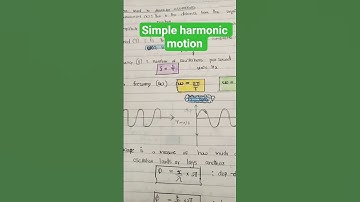 simple harmonic motion CIE A-LEVEL PHYSICS