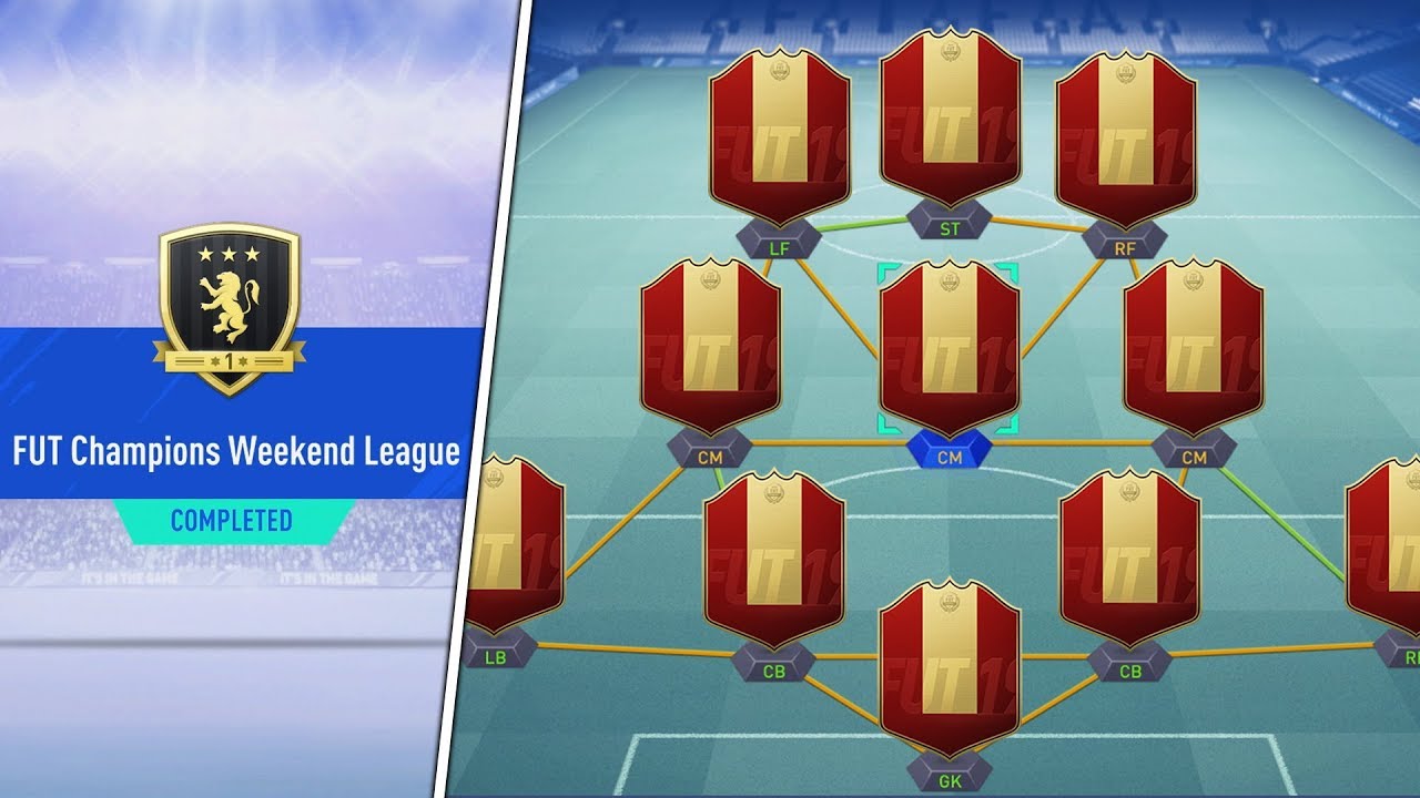 MY FUT CHAMPIONS SQUAD BUILDER! 