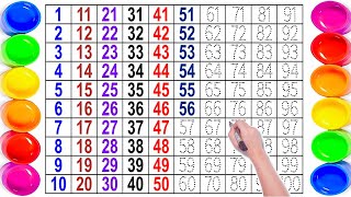 12345 Counting | Counting up to 100 | ABCD | Learn to Count | Number Song | one two three | Easy ...