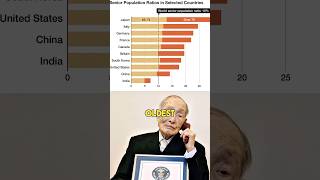 Professor Jiang: Why I’m Investing $1 Billion in Japan (Not China)