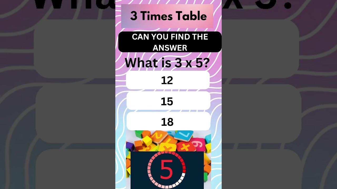🌟Test your skills with this interactive 3 Times Table Quiz!🚀