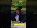 Cvo over vervolg project flexwonen