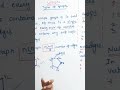 DM JNTUH R22 Graphs Discrete Mathematics MFCS How to pass DM @ramareddymathsacademy 202 01