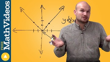 What are the characteristics of the absolute value equation