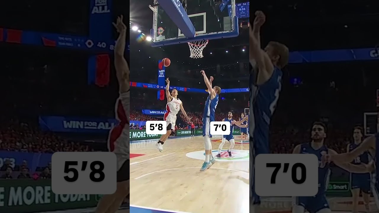 When Skill Meets Size 