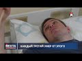 Зеленский заявляет об уходе / Отставка правительства