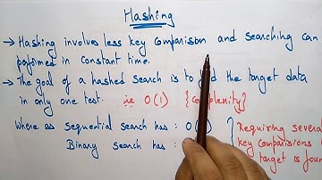 What is Hashing | DS | Data Structures | Lec-62 | Bhanu Priya