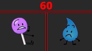 BFB Tournament 60